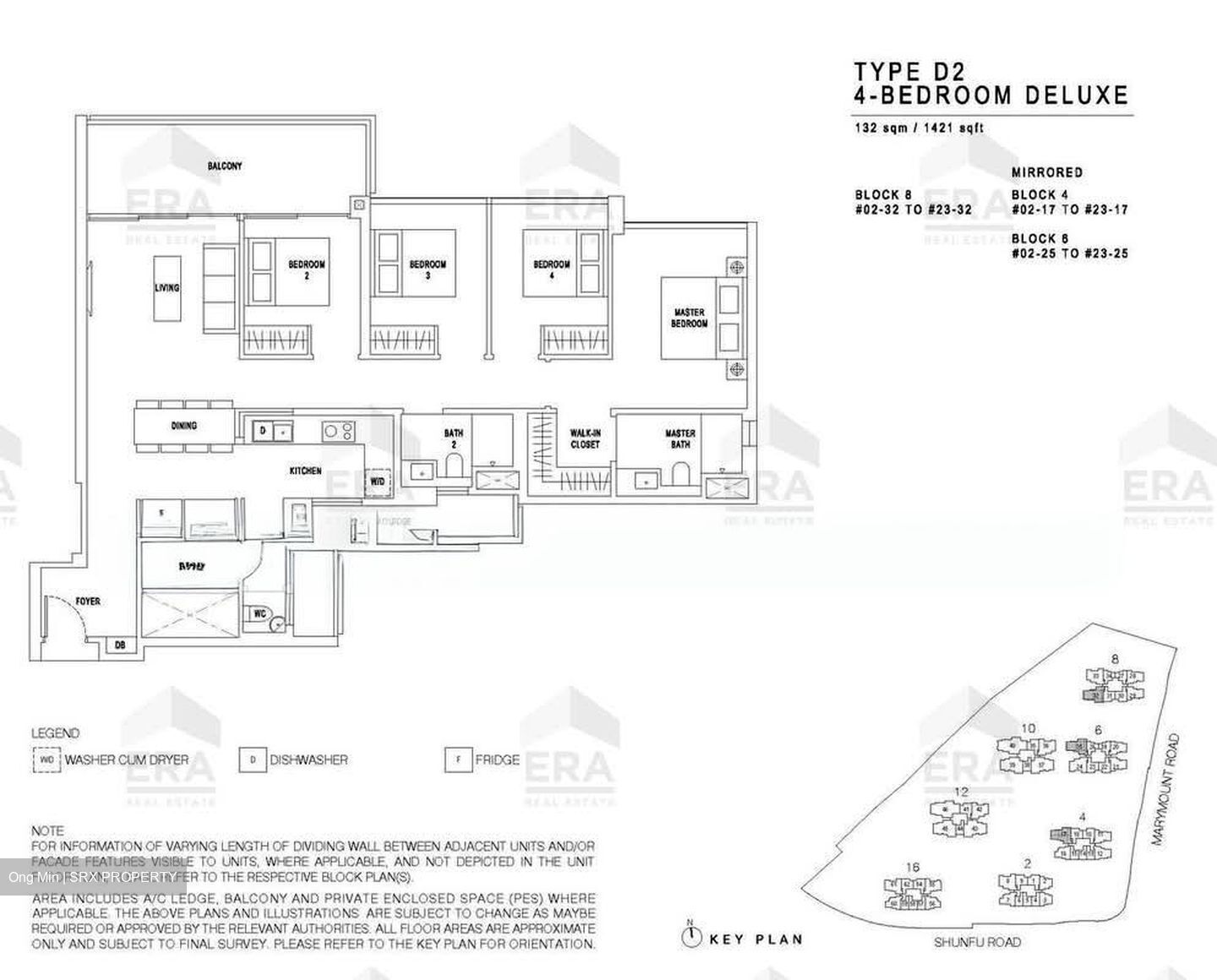 JadeScape (D20), Condominium #556423431